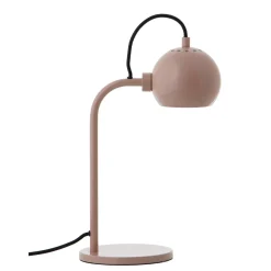 Ball t | glossy nude